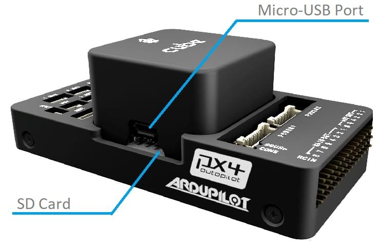 Cube USB/SDCard порти
