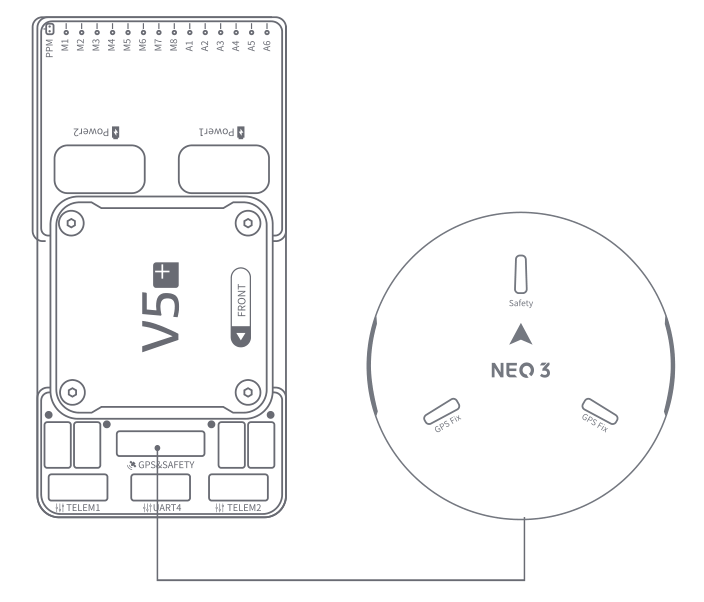 Neo3 wiring and connection diagram