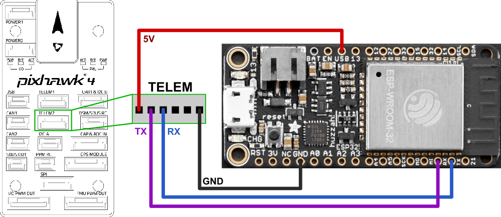 Example for wiring an ESP32 to the TELEM port