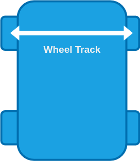 Wheel track