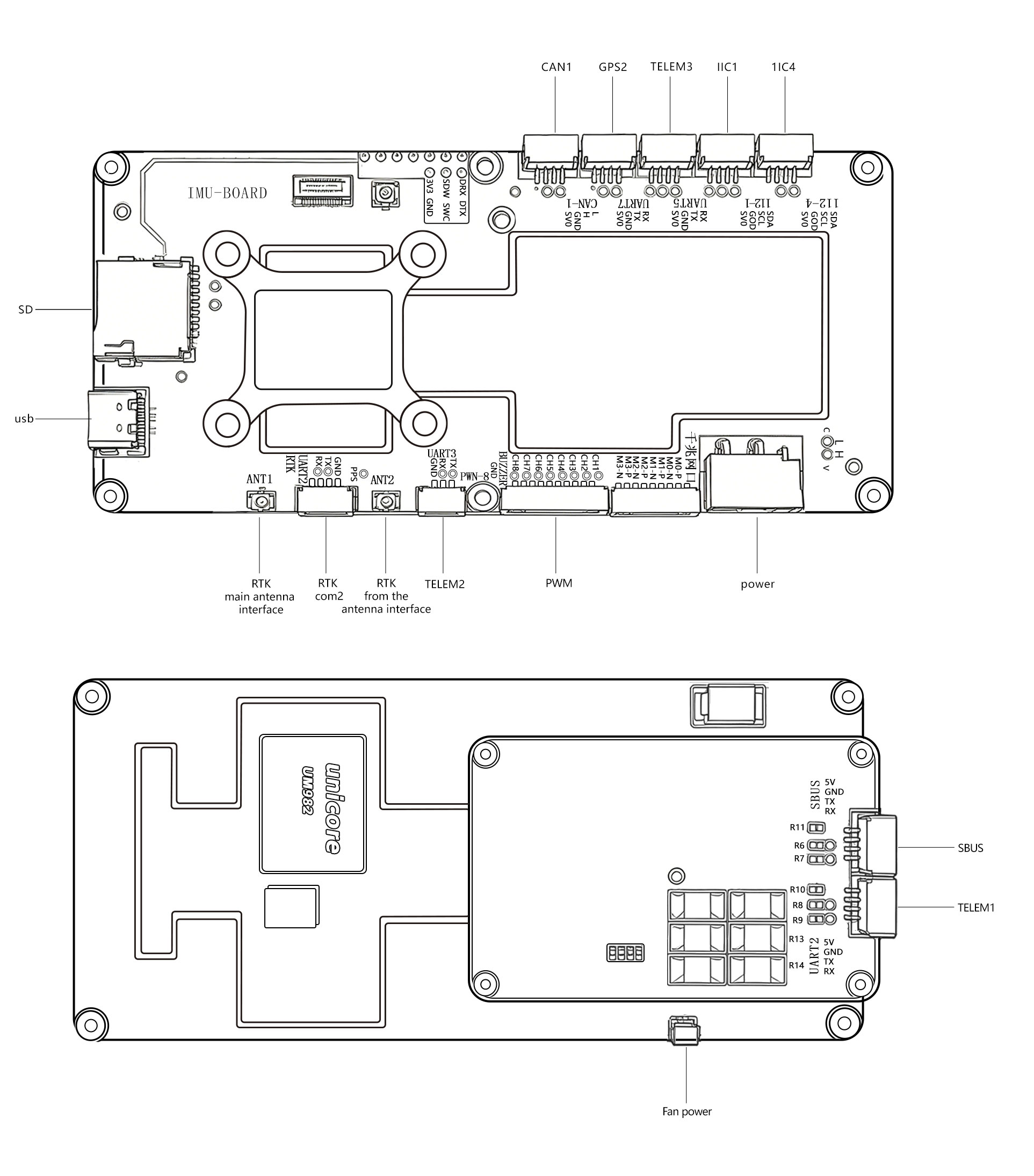 Amovlab Flycore connector layout