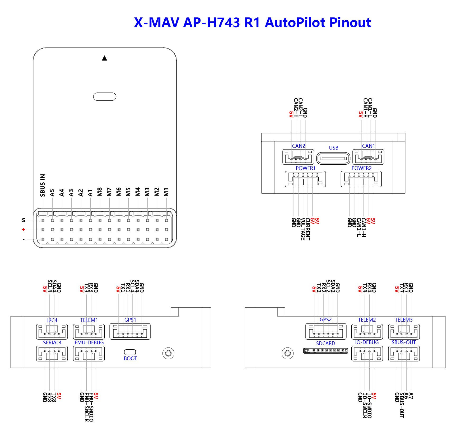 AP-H743-R1 pinouts