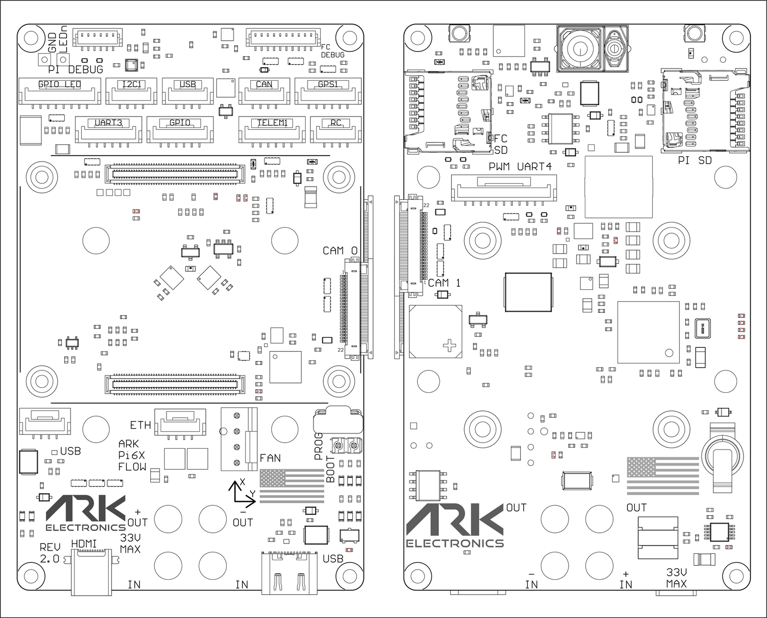 ARK Pi6X Flow Pinout