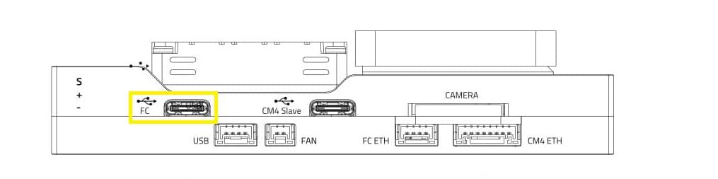 Image of baseboard showing FC USB-C connector