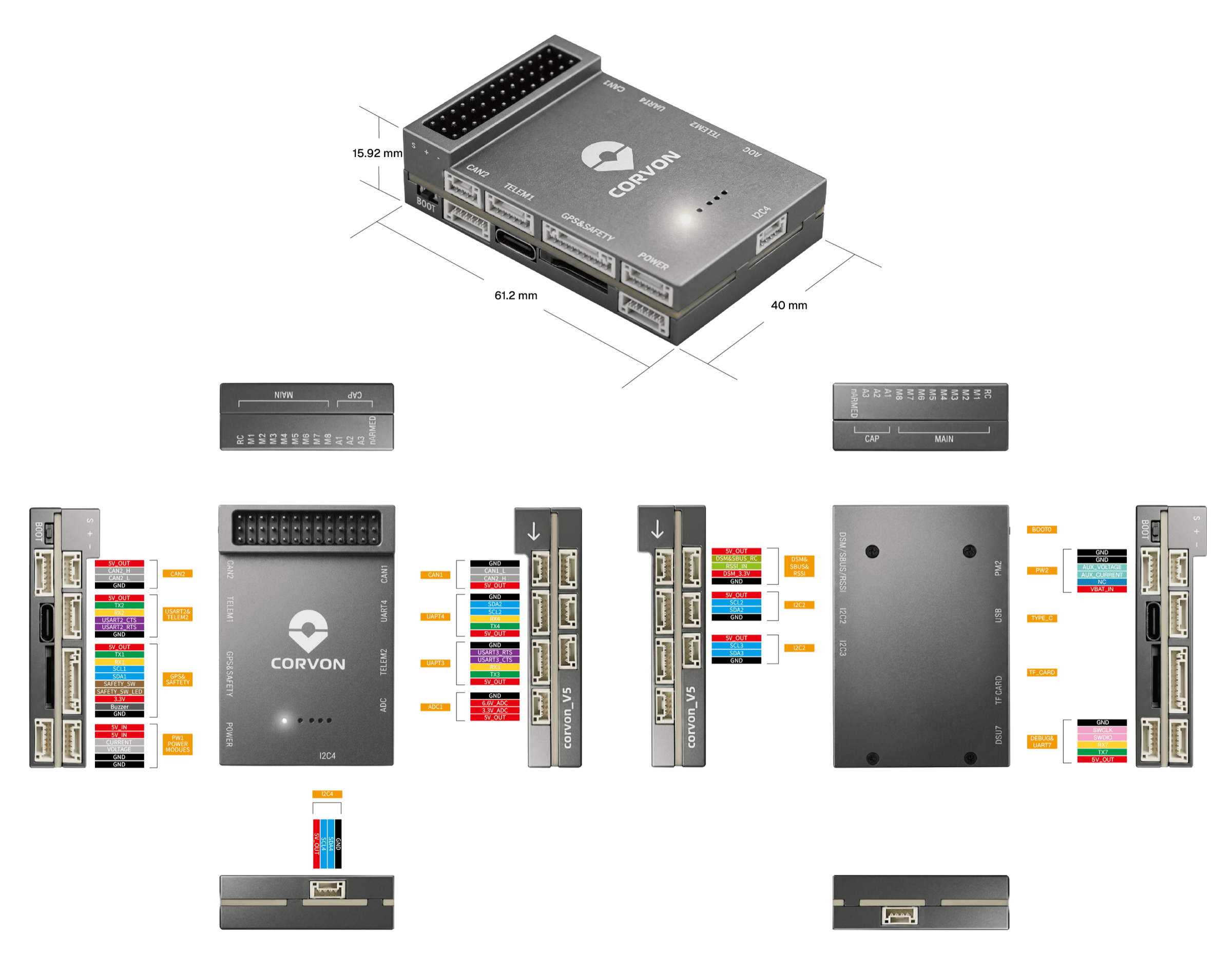 Connectors and Interfaces