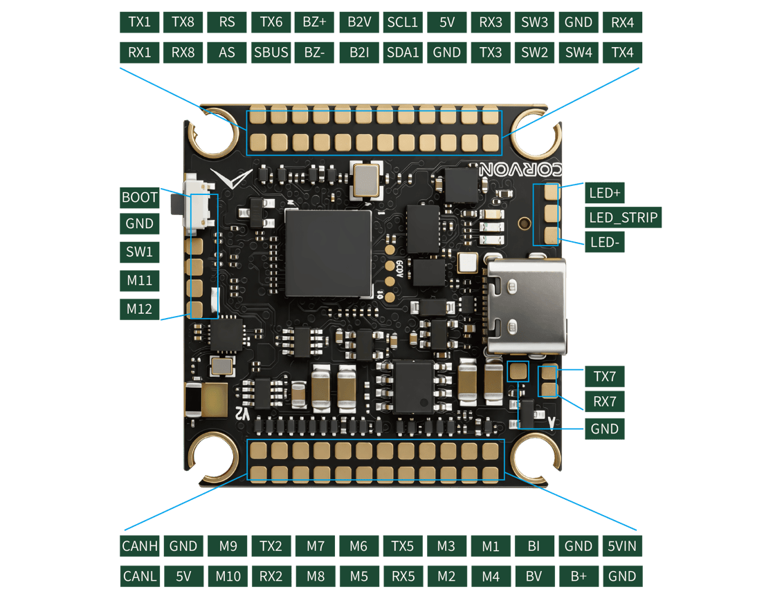 CORVON 743v2 Solder Pad Map
