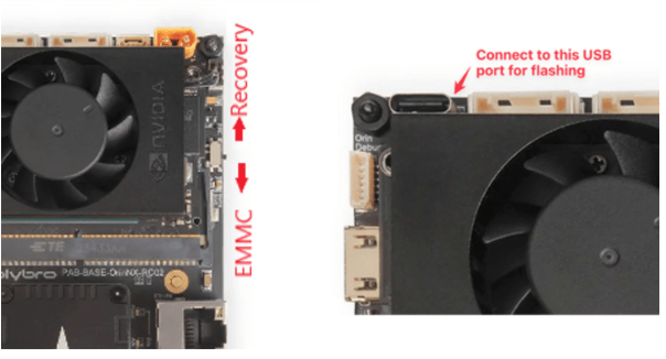 USB port and bootloader switch