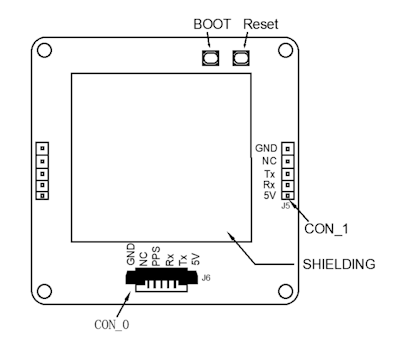 GEM1305 connector