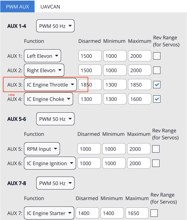 Actuator setup for ICE