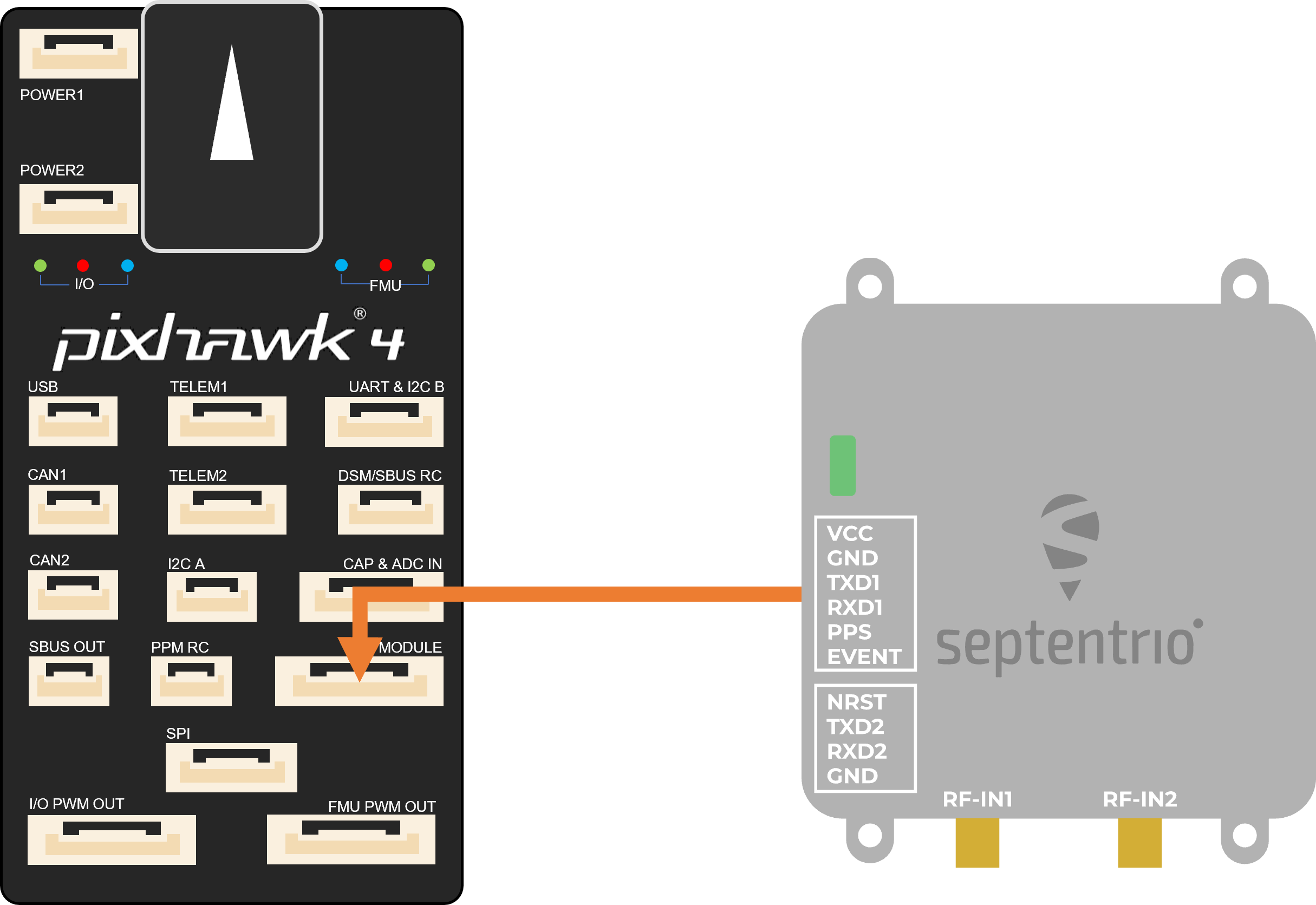 Wiring diagram, Pixhawk 4 - mosaic-go