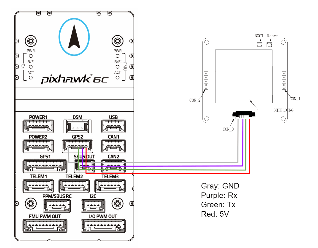 Rover module setup