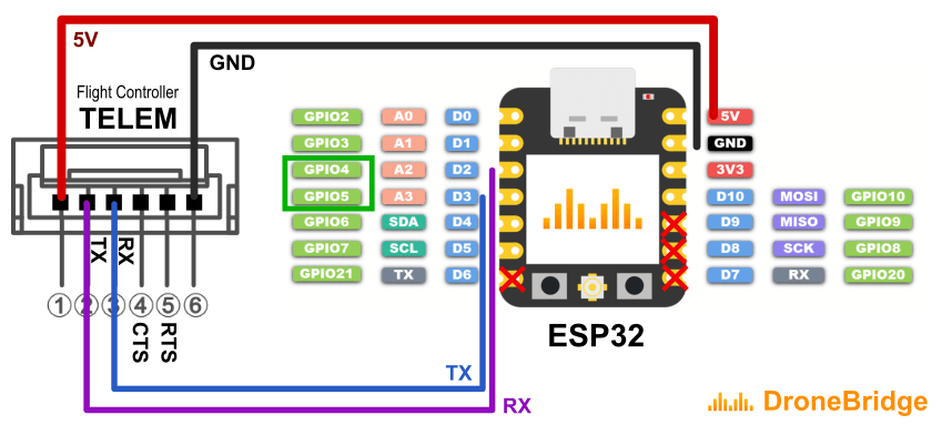 Example for wiring an ESP32 to the TELEM port