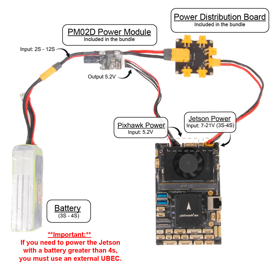 Power wiring - using one 3s or 4s battery