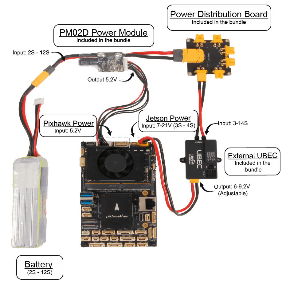 Power wiring - Large battery and UBEC