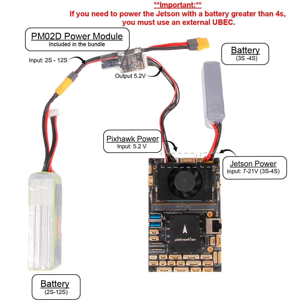 Power wiring - two batteries no Ubec