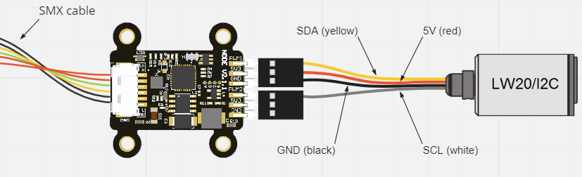 Mini v2 Node with servo and ESC