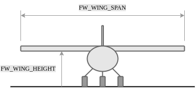 Fixed-wing landing nudging