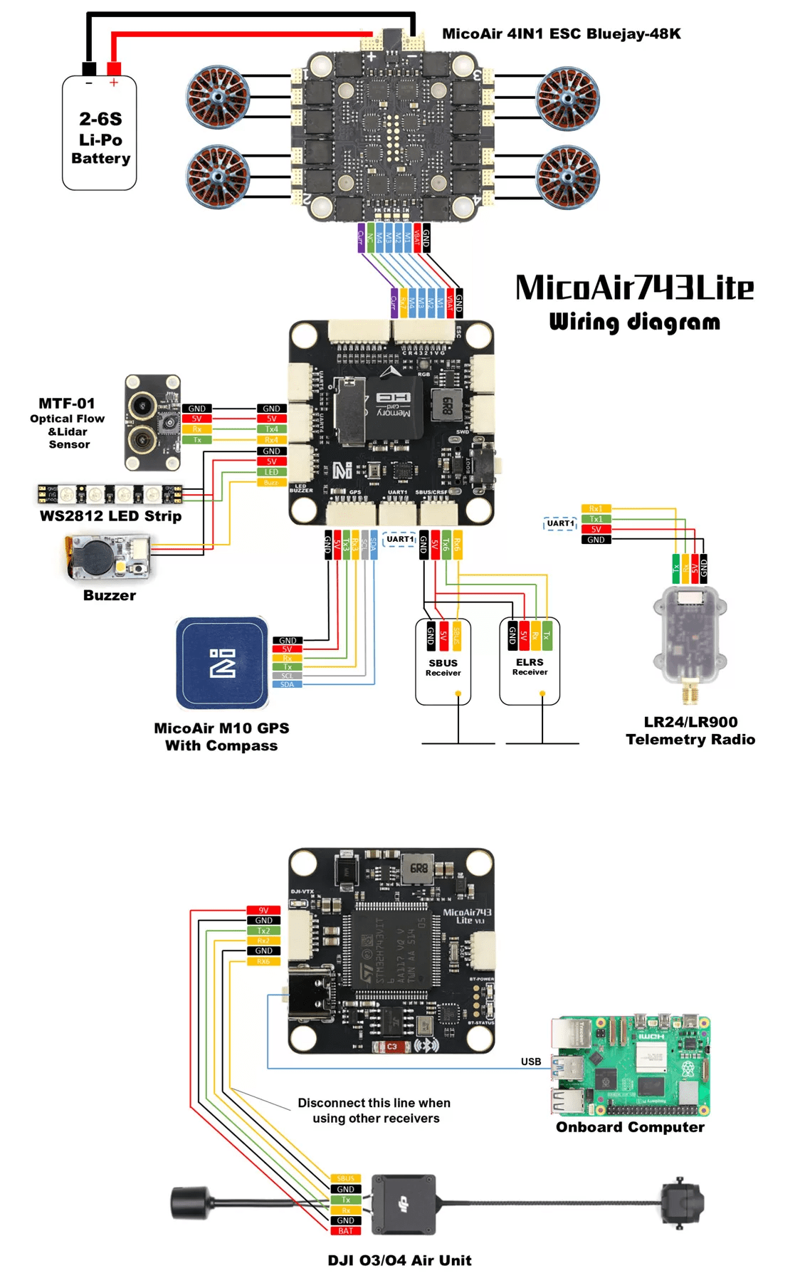 MicoAir743-Lite Wiring Diagram