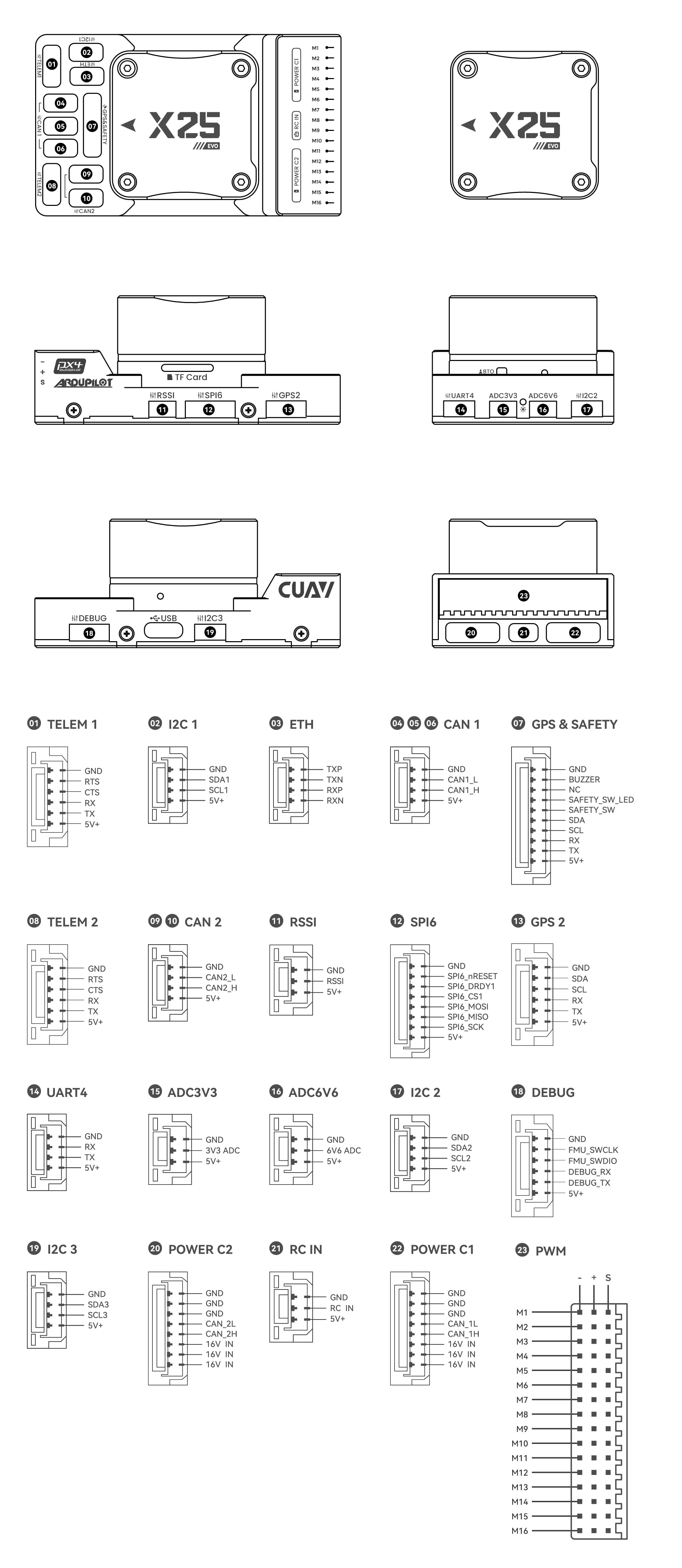 CUAV X25 EVO Pinout
