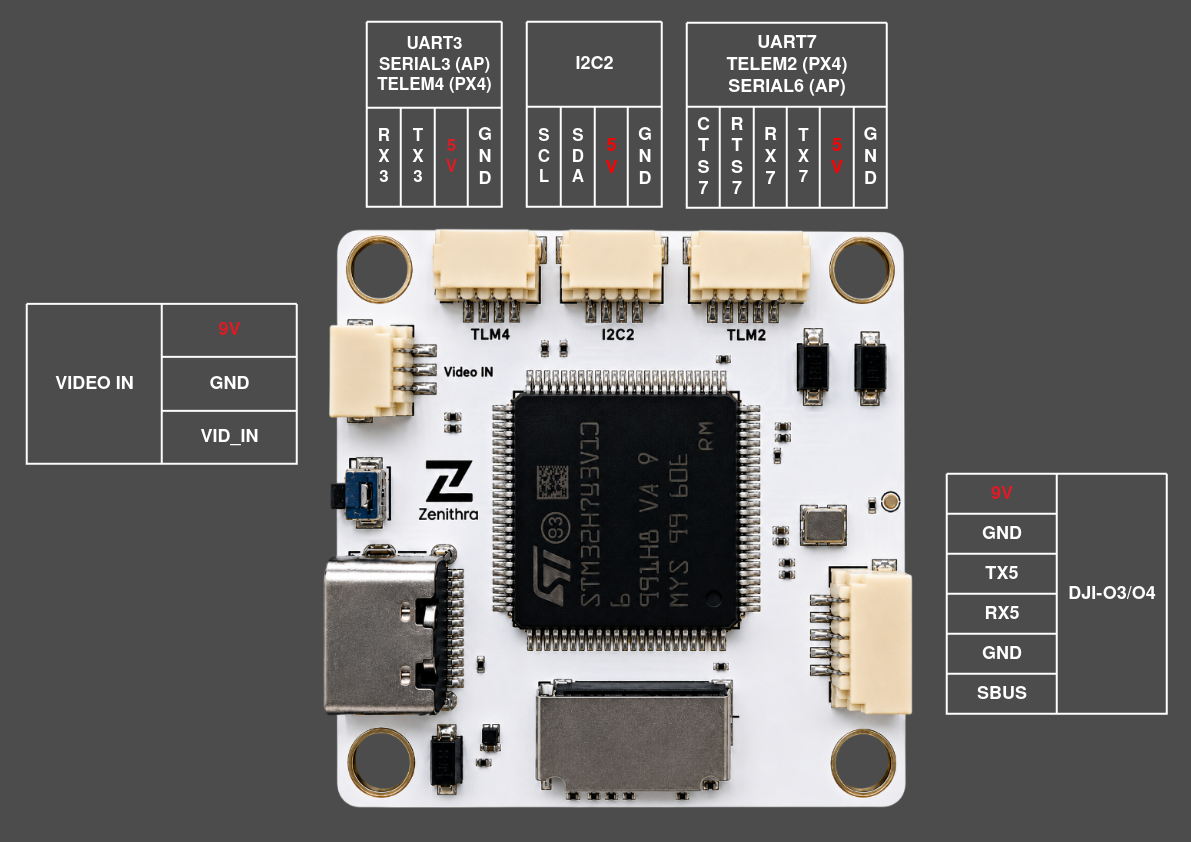 ZenFC H743 Pinouts Back