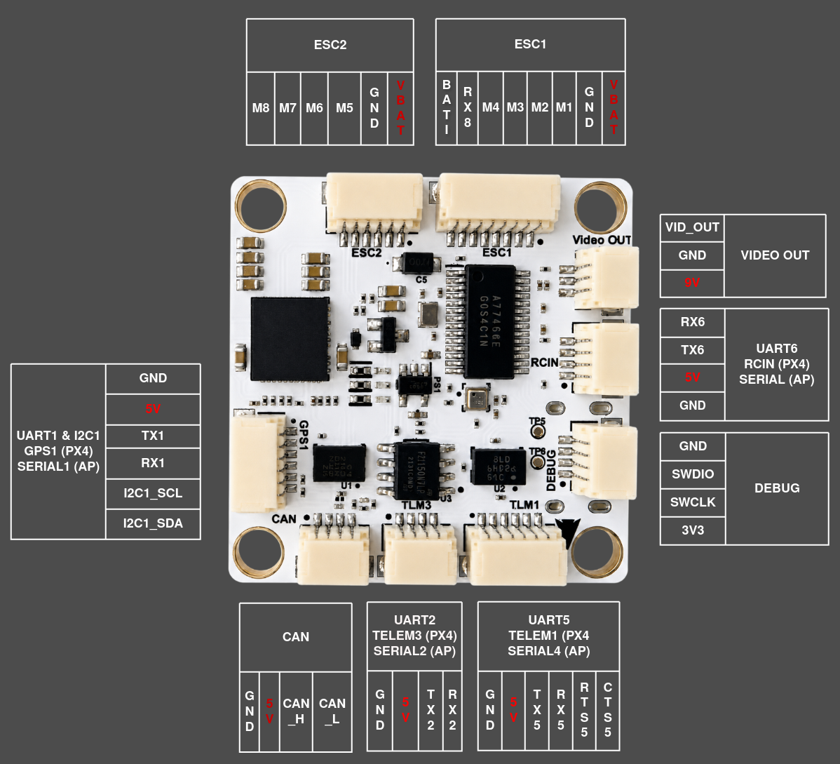 ZenFC H743 Pinouts Front