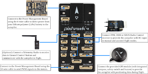 Pixhawk 4 wiring 1