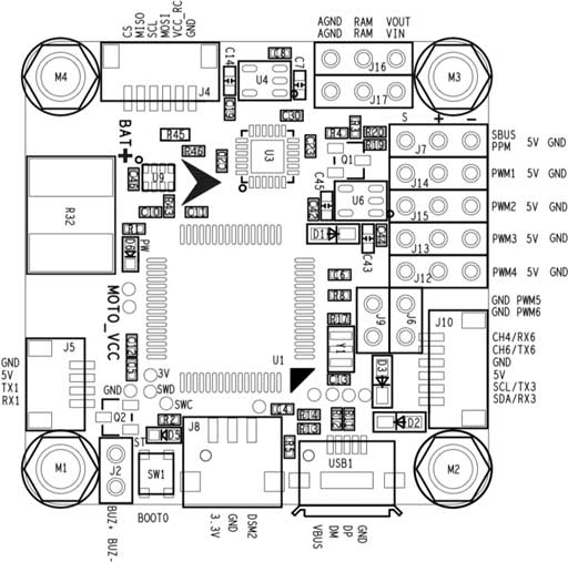 Omnibus F4 SD · PX4 User Guide