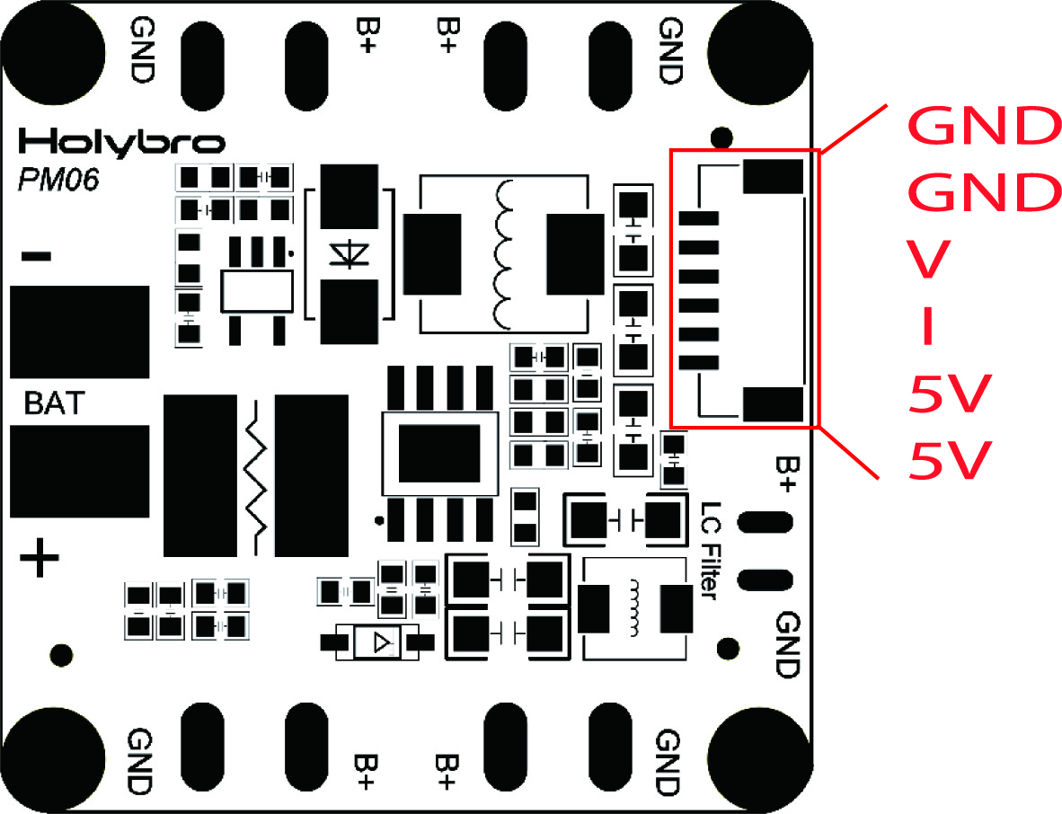 PM06 Pin Map