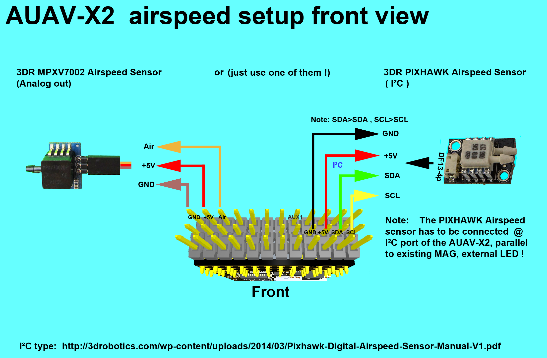 AUAV-X2-airspeed-setup 3