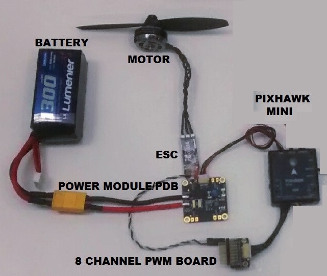 Настрой мини. Pixhawk 4 Holybro pinout. Порядок моторов Pixhawk. Power Module Pixhawk схематично. Pixhawk Micro.