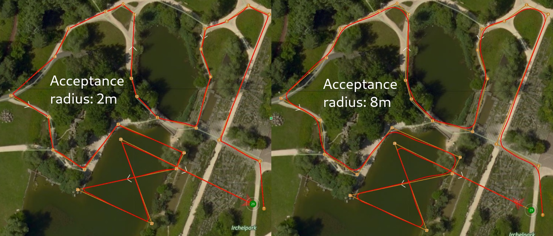 acceptance radius comparison