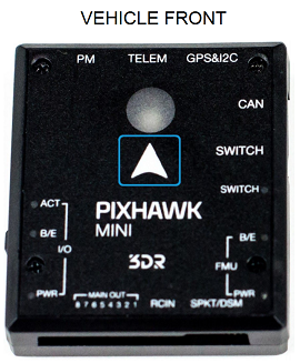 Pixhawk Mini recommended orientation