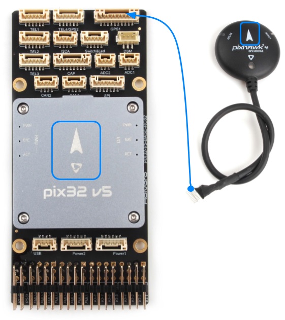 Pix32 v5 with GPS