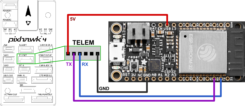 Example for wiring an ESP32 to the TELEM port