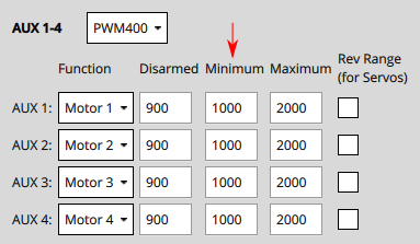 PWM Minimum Output