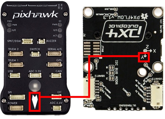 PX4Flow를 Pixhawk에 정렬