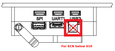 Warning - do not connect power port