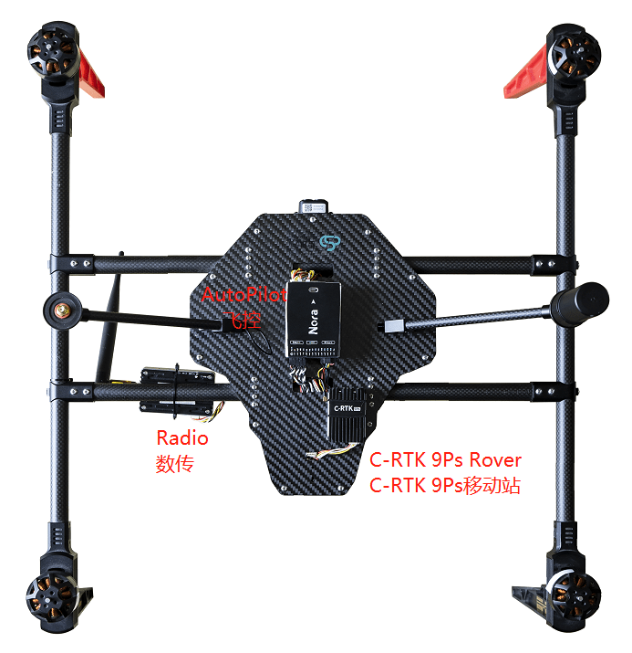 Rover mode setup