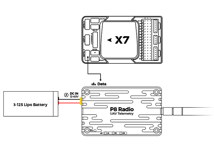 P8 wiring