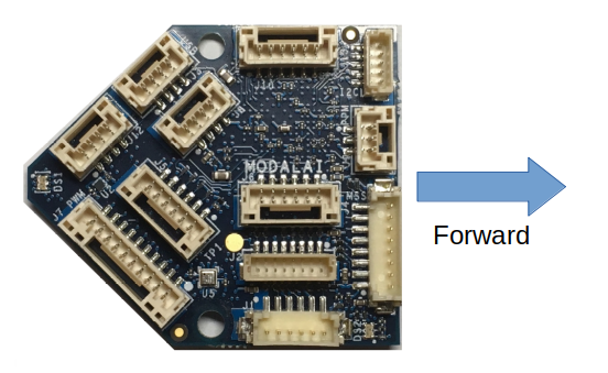 FlightCoreV1 방향