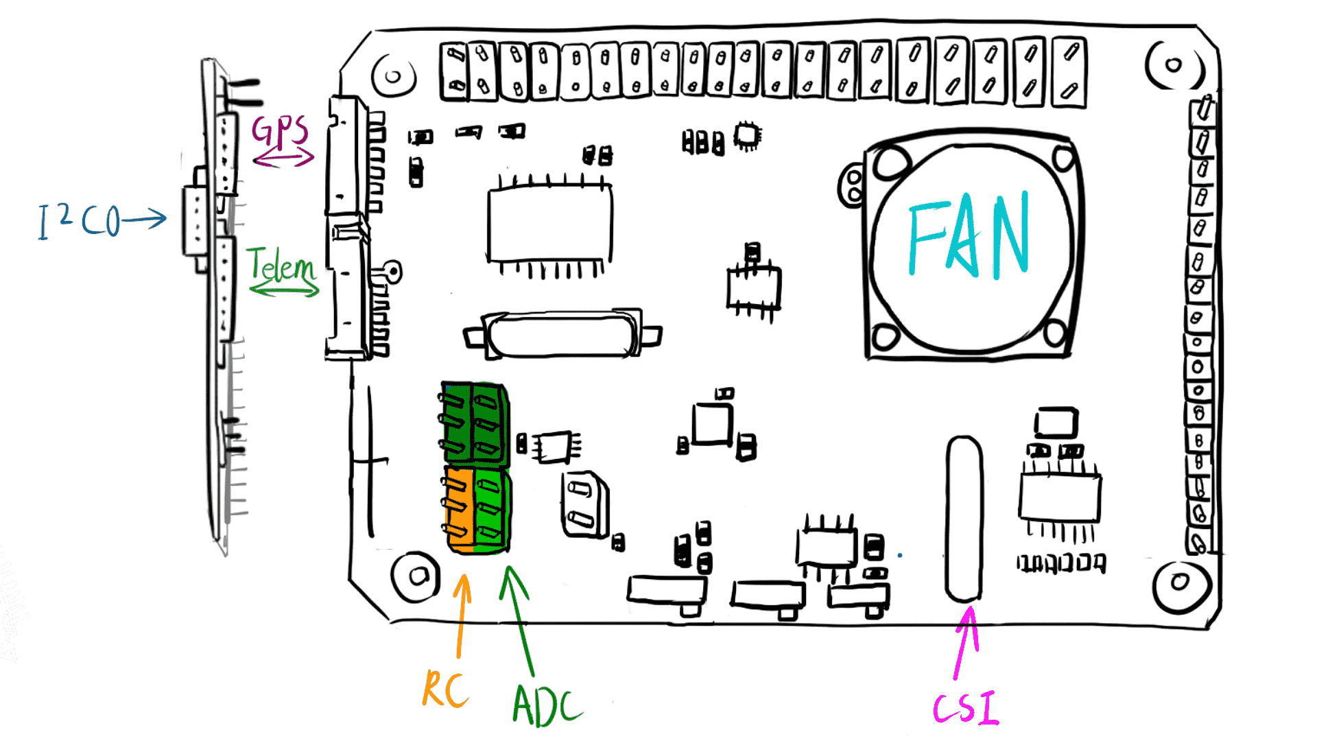 PilotPi SensorPart wiring