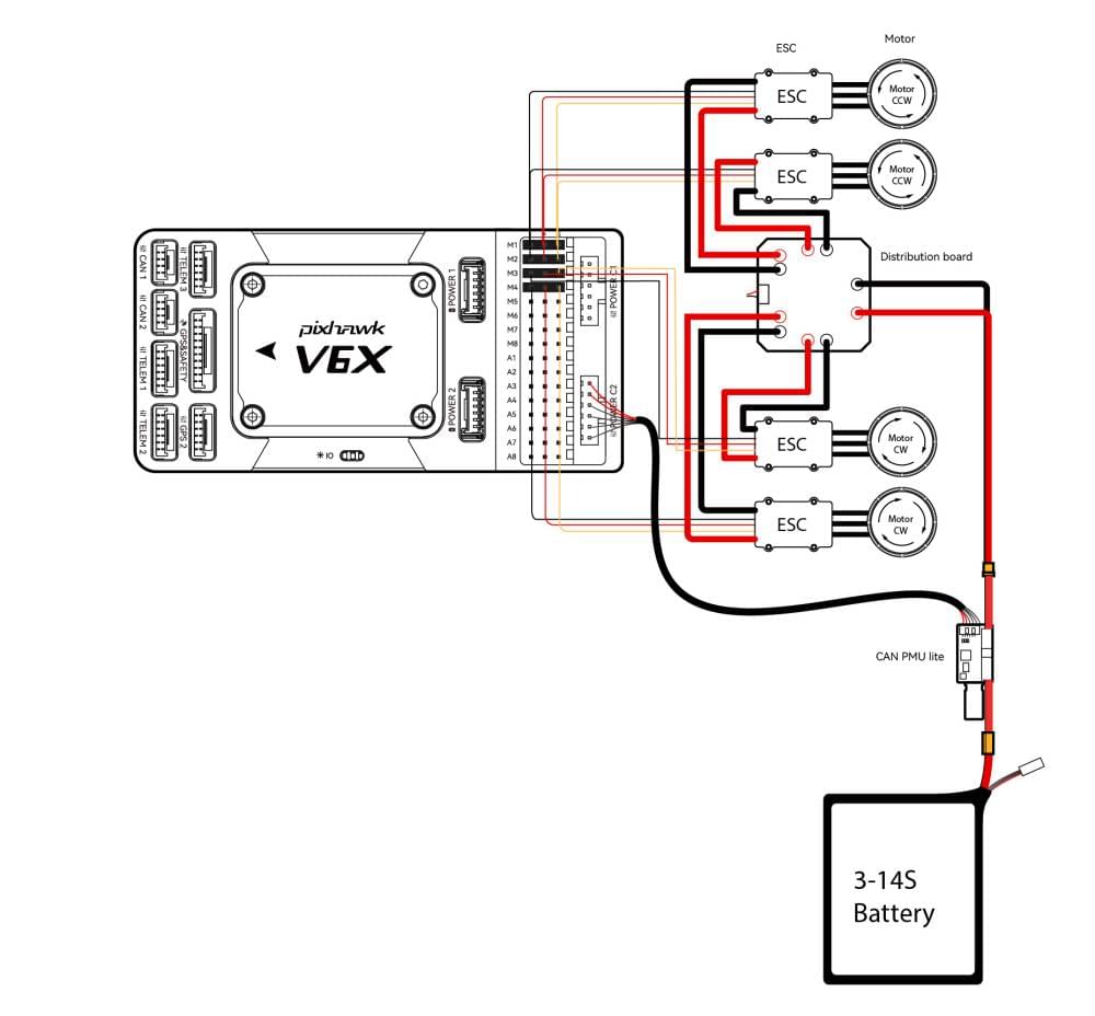 Motors