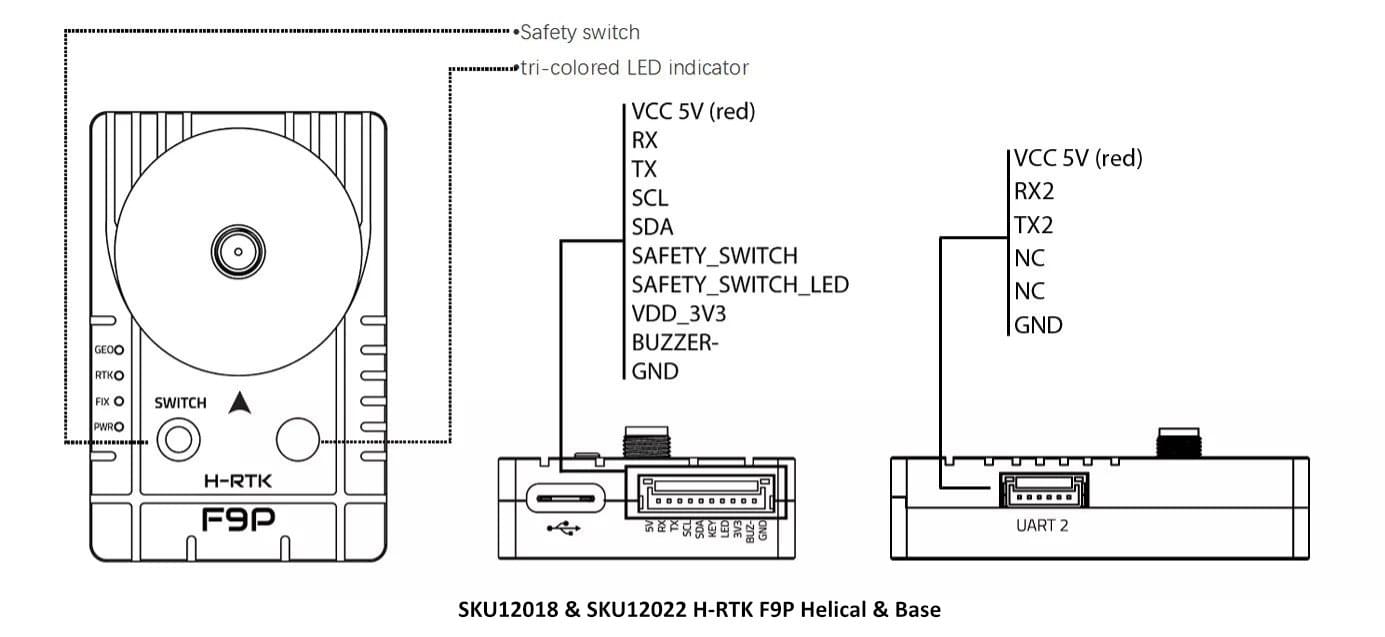 h-rtk-f9p_rover_pinmap