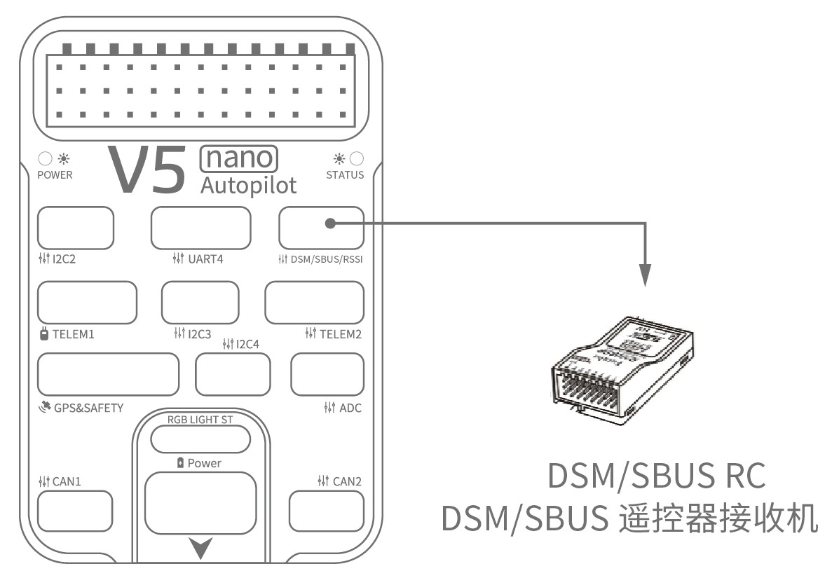 퀵 스타트