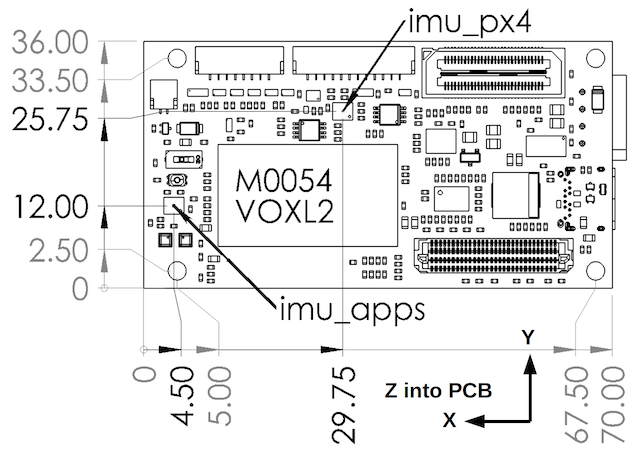 VOXL2Dimensions