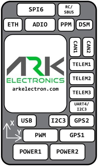 ARKPAB Розпіновка