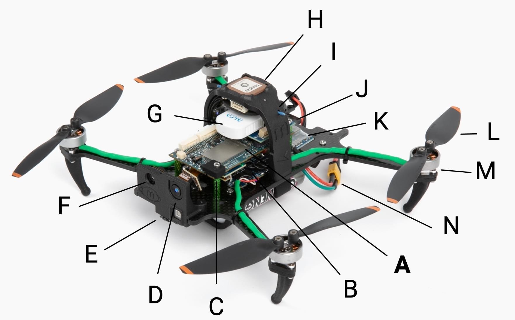 Hardware Overview