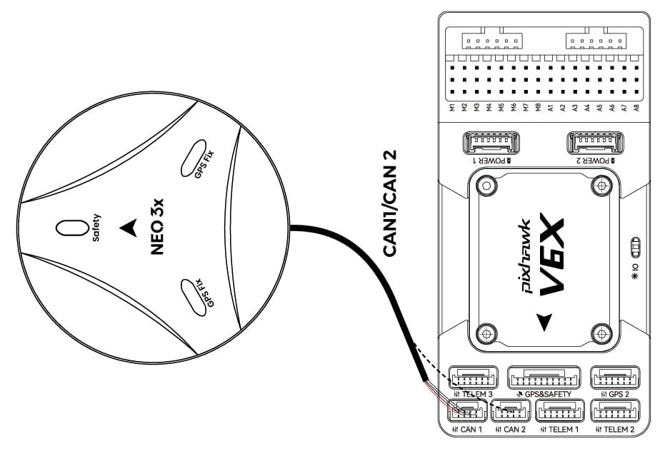 NEO 3X connected to autopilot CAN1/CAN2 interface