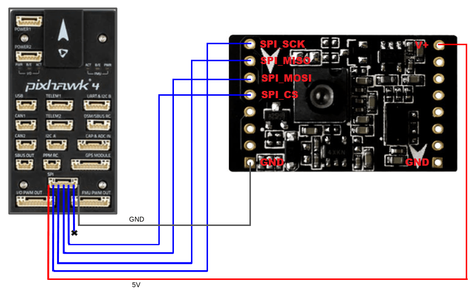 Alientek Pixhawk4 연결