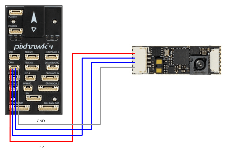 Hex PH4 Pinout